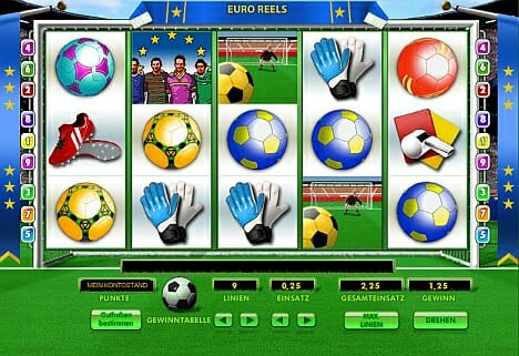 Euro Reels Spielen
