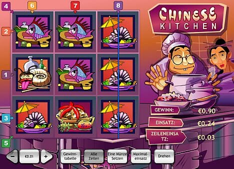Chinese Kitchen Spielen