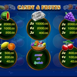 hot fruits kostenlos spielen hot fruits kostenlos spielen