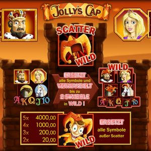 Jokers Cap Kostenlos Spielen Jokers Cap Kostenlos Spielen