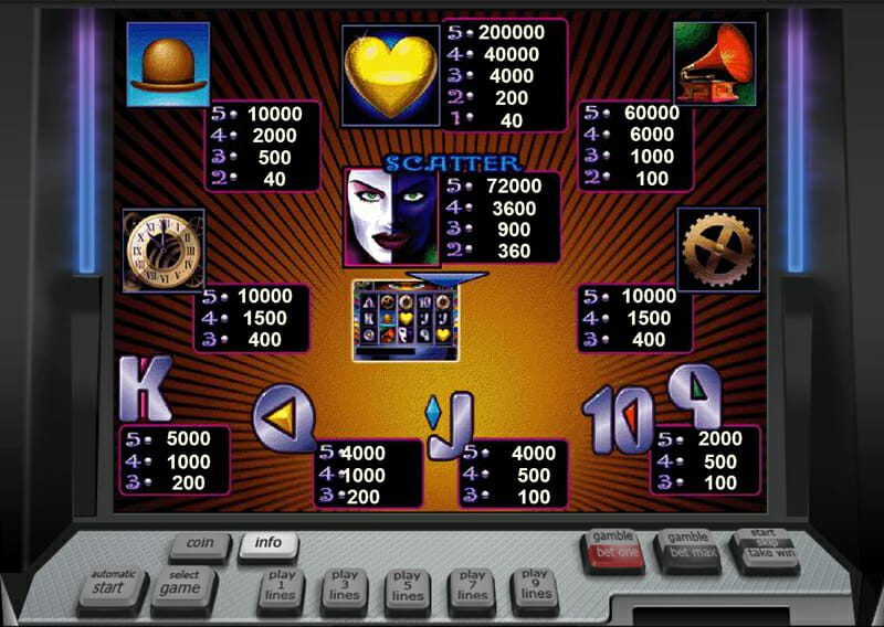 heart of gold игровой автомат