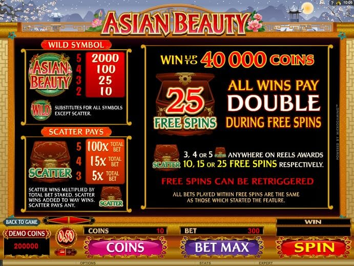 Asian Beauty Gewinntabele