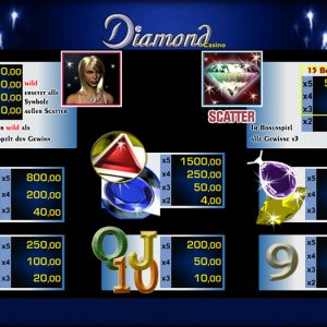 Merkur-diamond-casino-gewinne