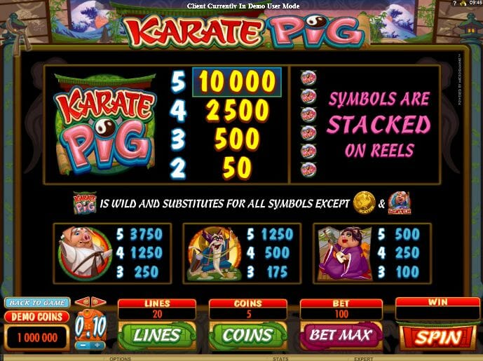 Karate Pig Gewinntabelle