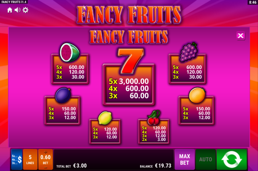 fancy-fruits-regeln