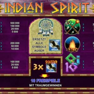 Novoline Indian Spirit Gewinne