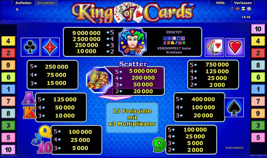 Novoline King Of Cards Gewinne
