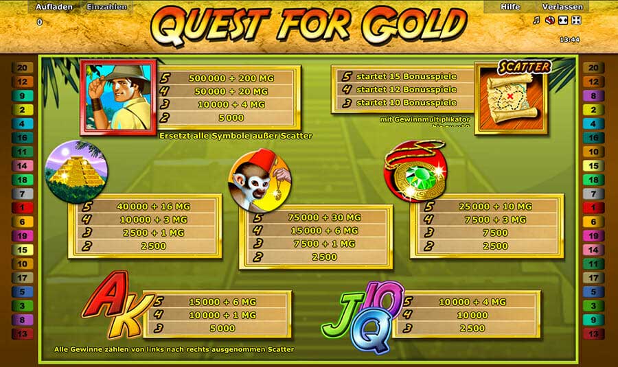 Игры до 200 рублей. Игровые автоматы о золоте. Игровой автомат Quest for Gold Novomatic. Игровой автомат Quest for Gold описание. Игровой автомат игра золото лопата.