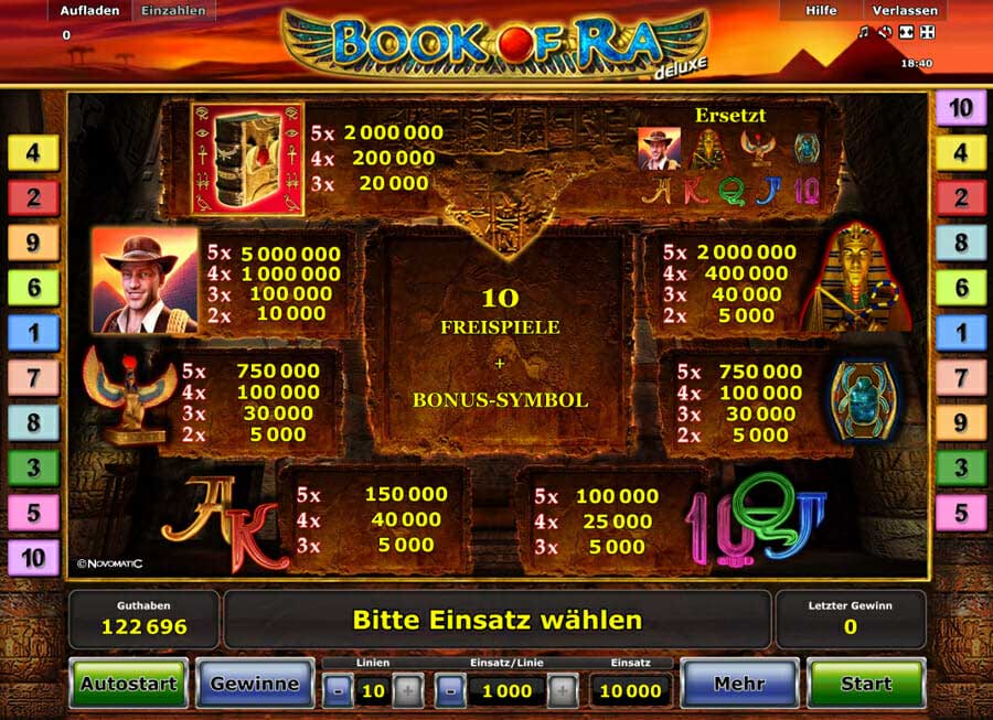 Book Of Ra Online Spielhalle