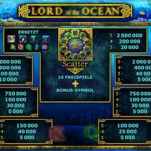 Novoline Lord Of The Ocean Gewinne