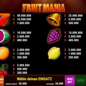 Fruit Mania Gewinne